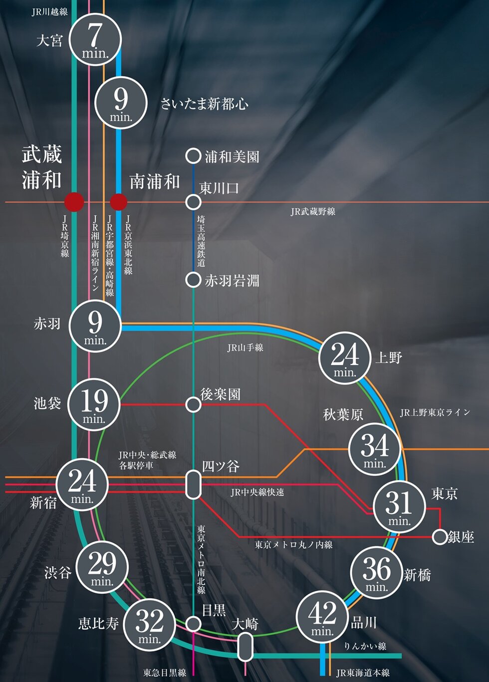 TRAIN ACCESS