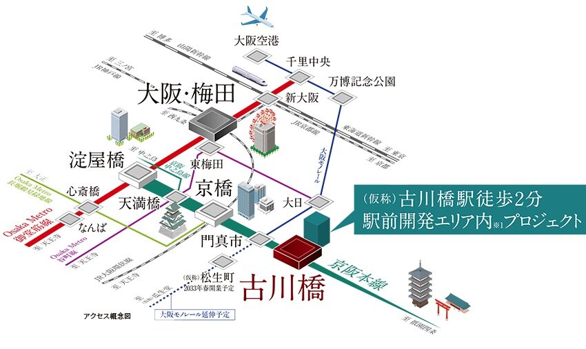 京阪本線から各路線へ自在にアクセス！
大阪都心へ、自由に広がる行動範囲！