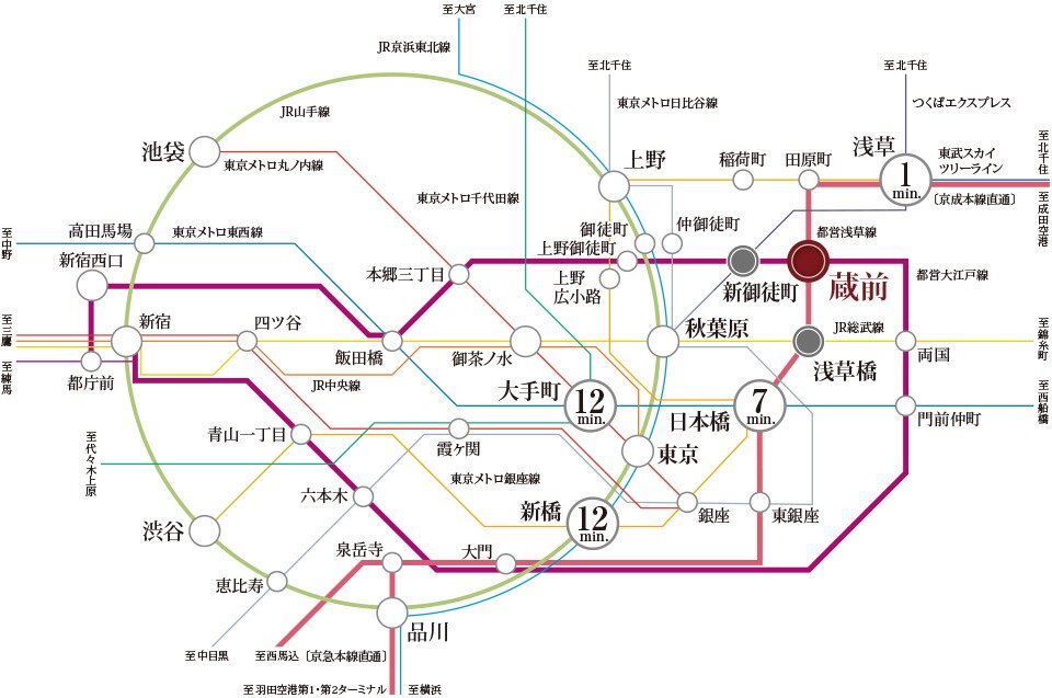 日々の暮らしにゆとりを生む、快適アクセス。