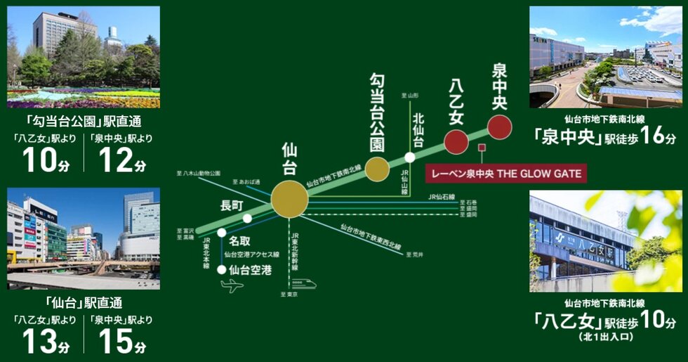 「仙台」駅直通。
心地よさ、速さ、そしてゆとり。
暮らしを高めるアドバンテージ。