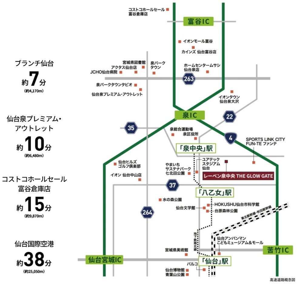 CAR ACCESS