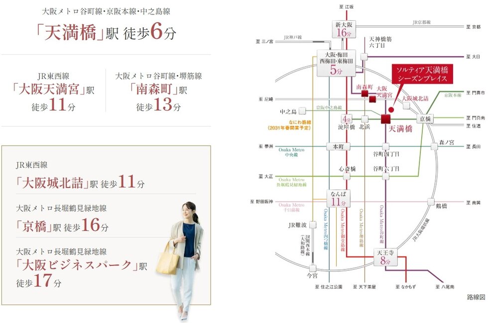 TRAIN
主要都市へダイレクト。
6線6駅利用可能な利便ポジション。