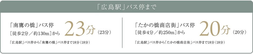 豊富なバス便でどこへでも。
