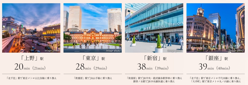 都市を自在に。都心主要部へも快適に。