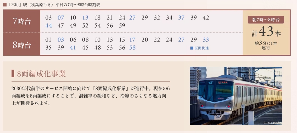 「六町」駅には平日7時台・8時台、全ての上り電車が停車