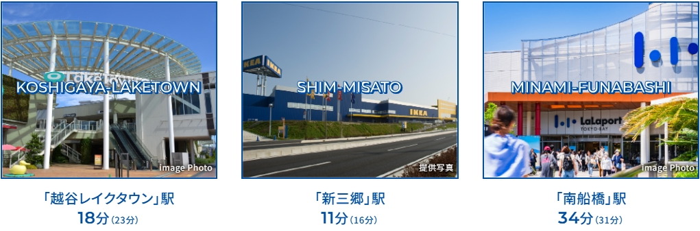 1駅2分の南流山からJR武蔵野線へ。
周辺の人気エリアも生活圏に。