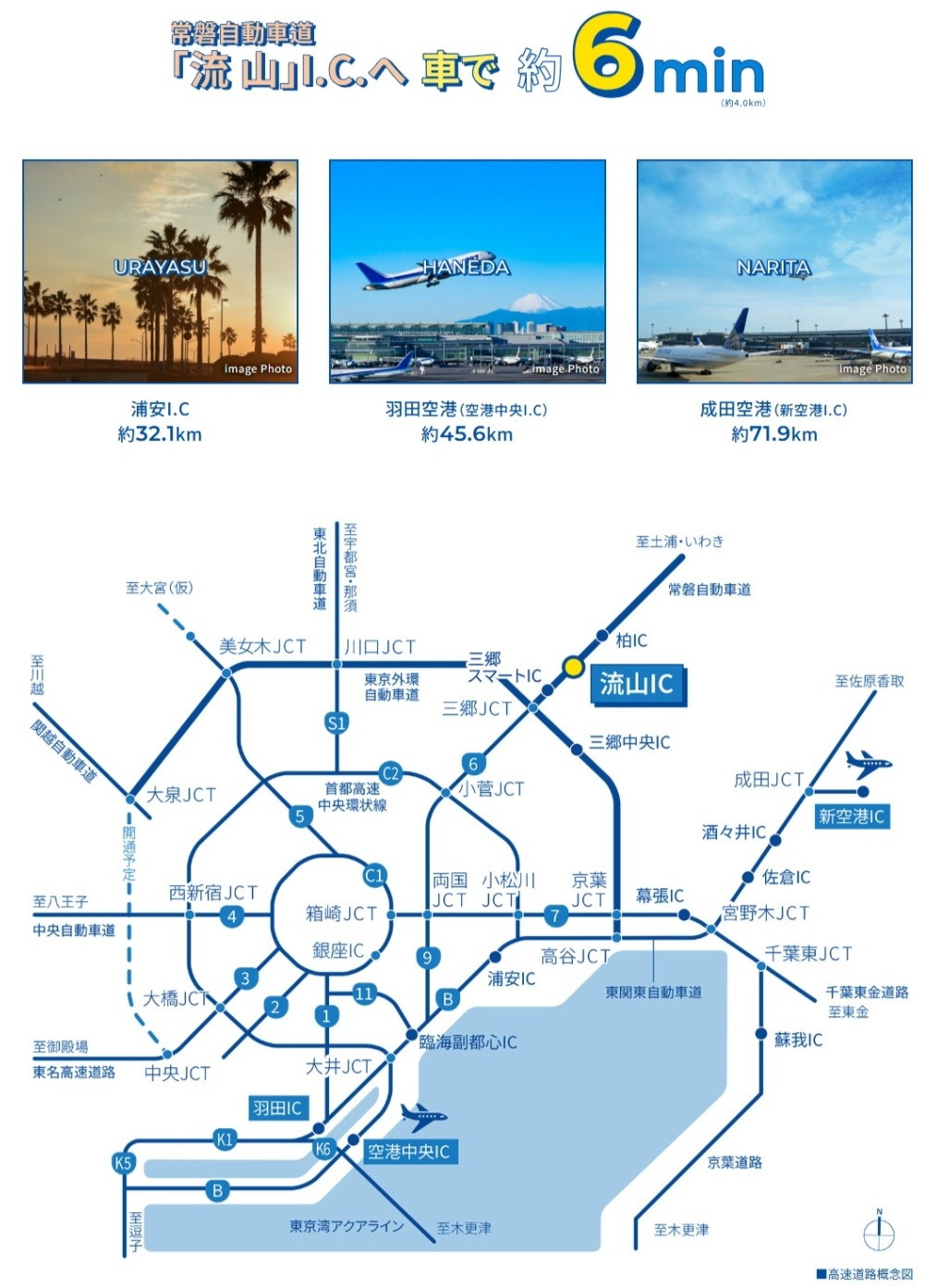 CAR ACCESS
流山ICへのカーアクセスも快適。
都心へも空港へも軽やかに。