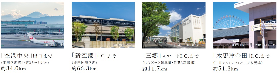 首都高速6号三郷線「加平」I.C.より