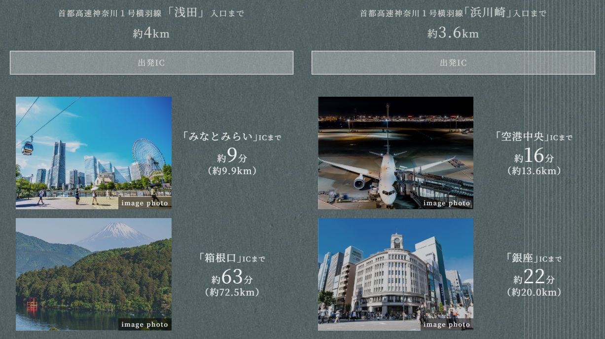 暮らしの領域をどこまでも広げていくカーアクセス