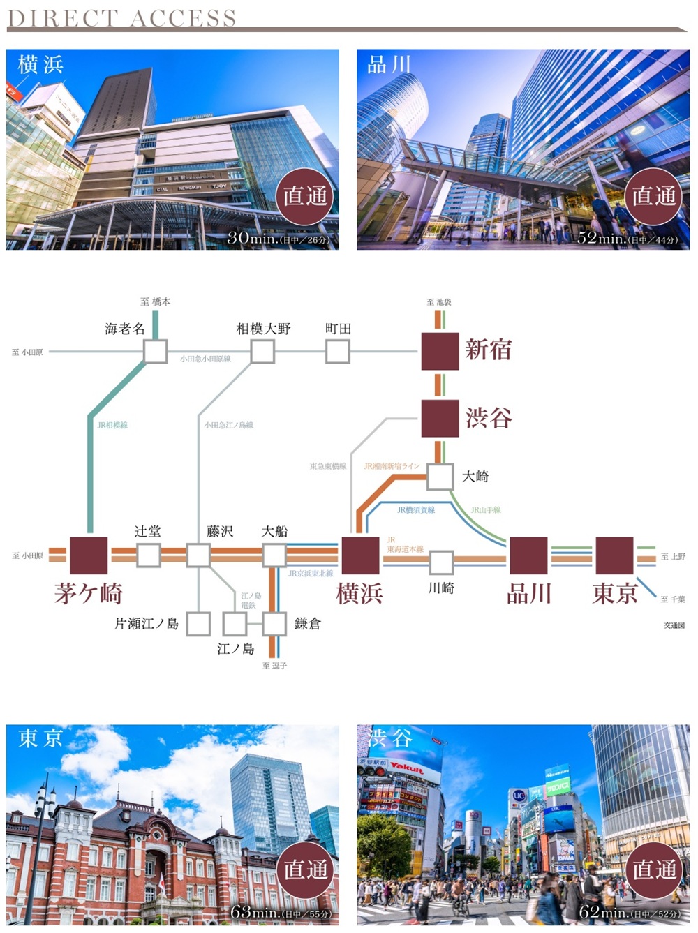 3路線利用可能。横浜や都心へダイレクトアクセス。