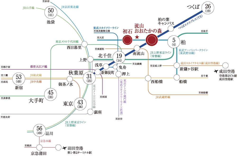 TXで都心へダイレクト。通勤も通学も快適な2駅2路線のアクセス。