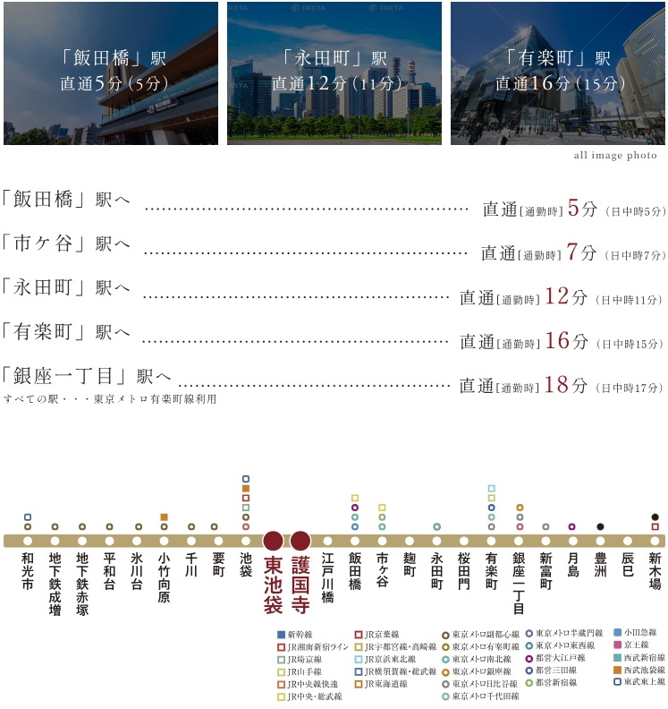 徒歩10分の東京メトロ有楽町線「護国寺」駅より