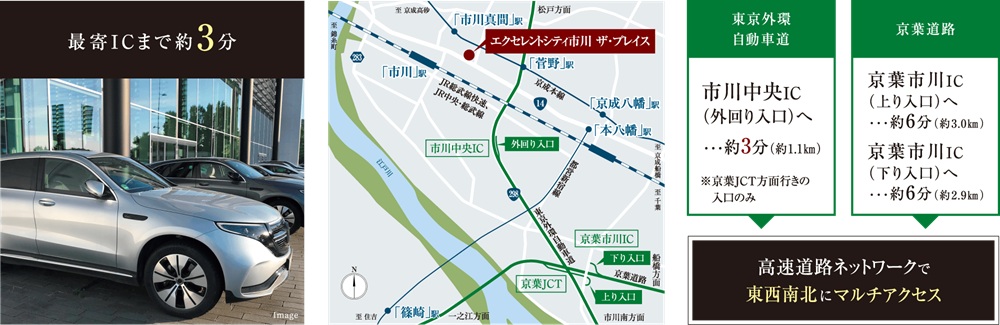 CAR ACCESS