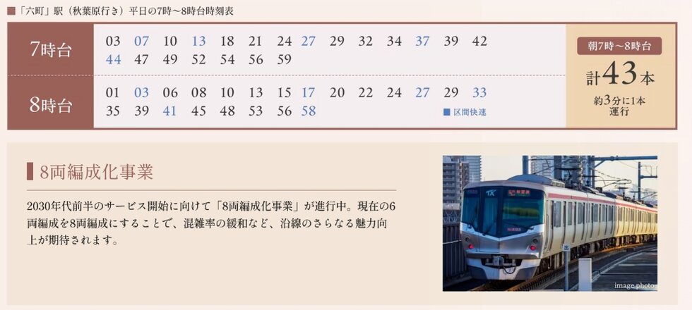 「六町」駅には平日7時台・8時台、全ての上り電車が停車