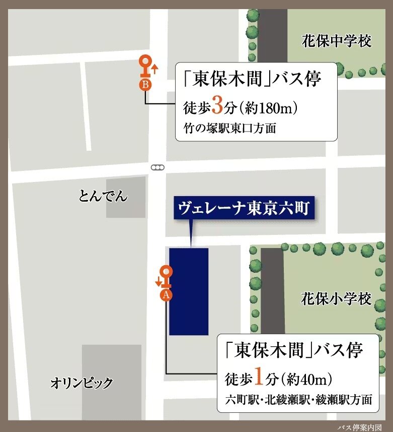 Bus Access