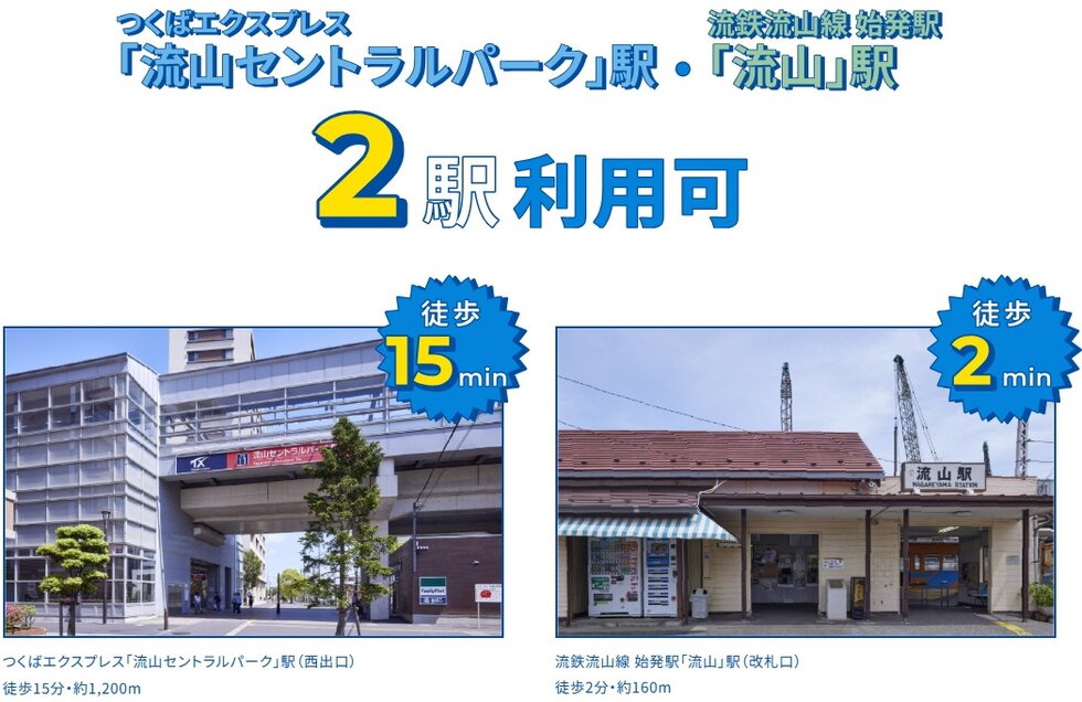 ACCESS