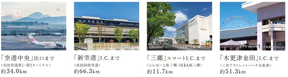 首都高速6号三郷線「加平」I.C.より