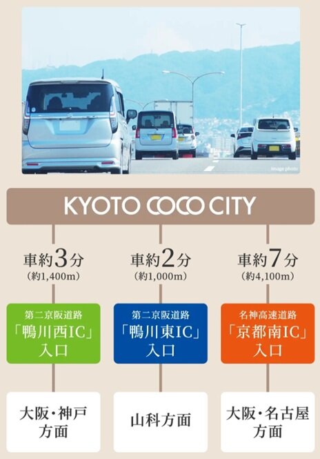 CAR ACCESS
マイカー利用で暮らしがさらに広がる。