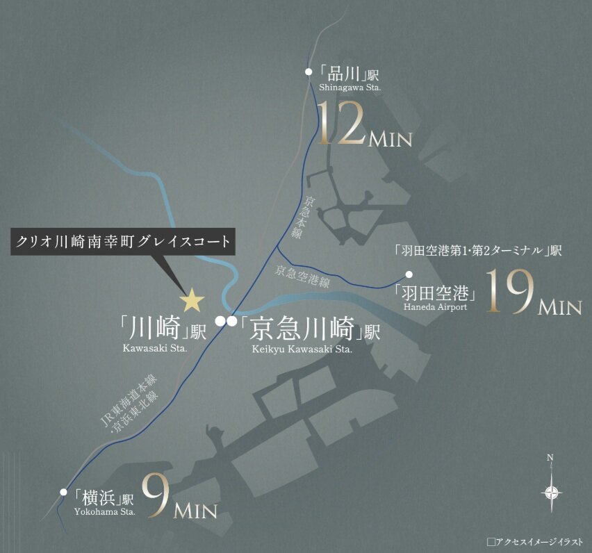 Mid City “KAWASAKI”