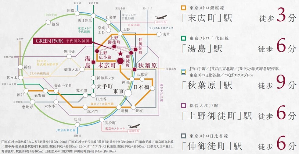 7駅8路線※1を自在に使いこなす、軽やかな都市アクセス。