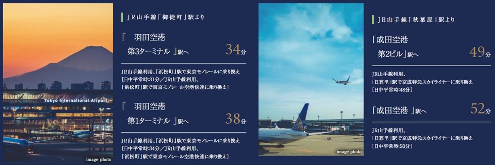出張や旅行にも便利で、
快適に利用できる空港アクセス。
