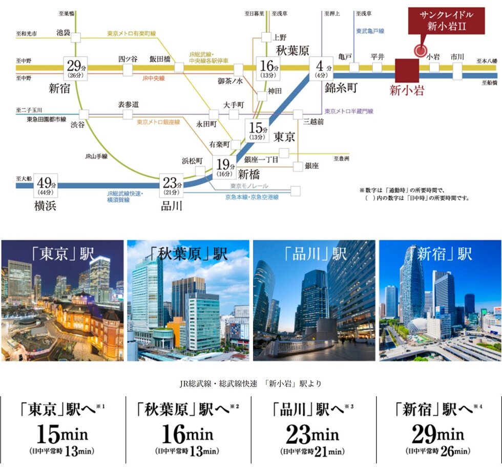 東京・新宿へ結ぶ、2つの動脈。