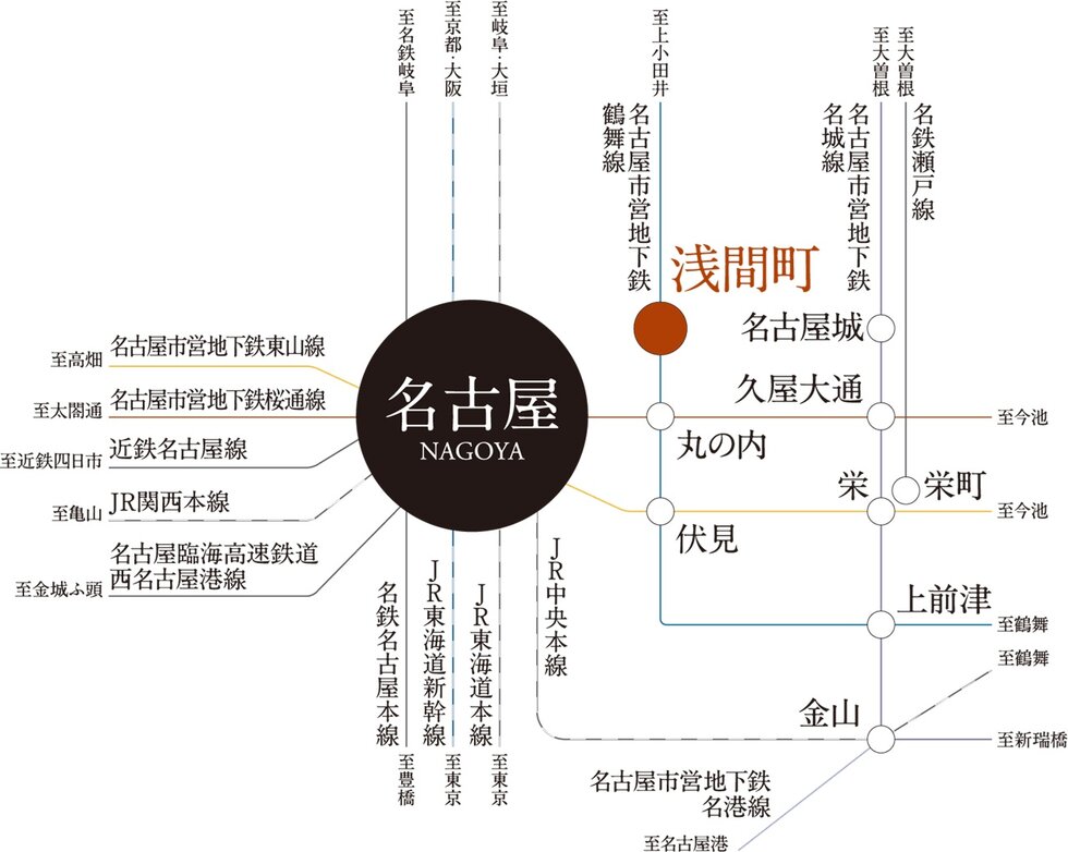 最寄り「浅間町」駅へ徒歩3分。
名古屋都心へ軽快につながる、日常のアクセス拠点。