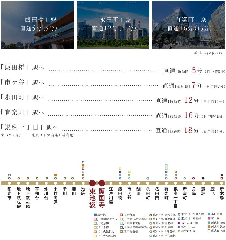 徒歩10分の東京メトロ有楽町線「護国寺」駅より