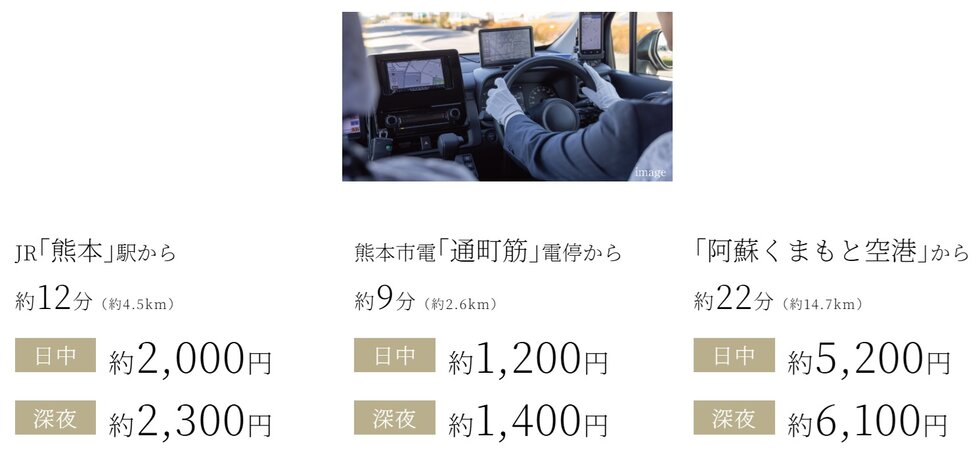 仕事や会合で遅い時も、タクシーで気軽に帰宅。