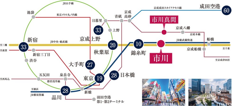 少ない乗り換え回数で、都心広域をテリトリーに