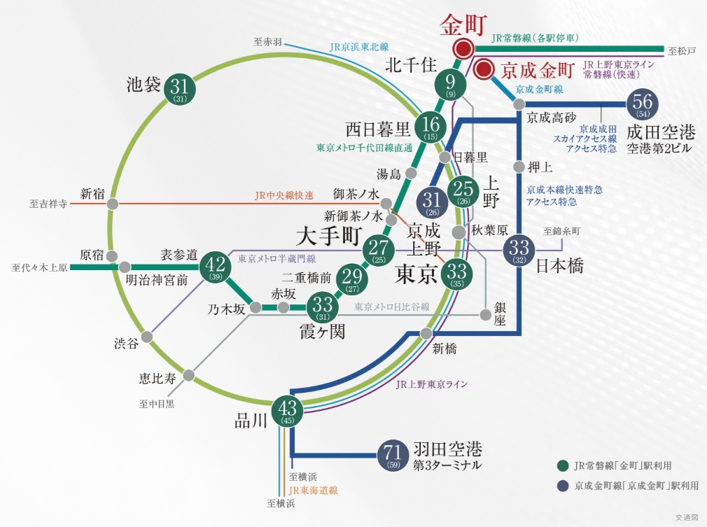 都心ビジネス拠点「大手町」にも「丸の内」にもダイレクトアクセス。