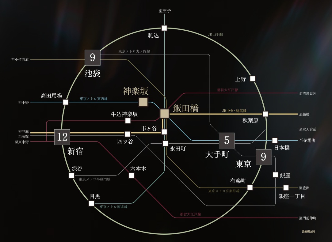 路線概念図