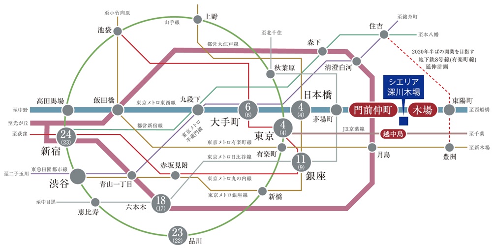 「大手町」駅直通6分。
3駅3路線利用で都心を縦横無尽。