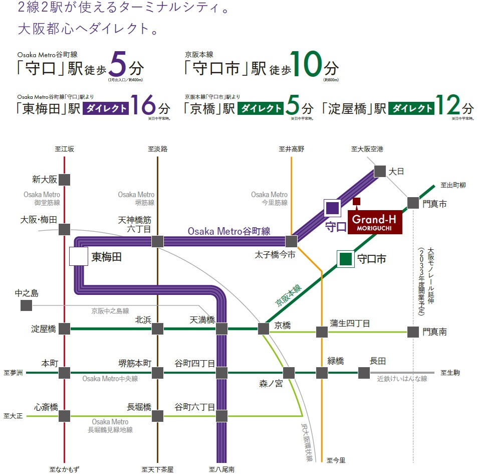 都心へダイレクトアクセス。行動範囲が拡がる2線2駅が使えるターミナルシティ