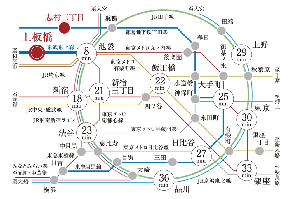 2駅2路線利用可能なマルチアクセスにより
都心各地へもスピーディ＆スムーズに。