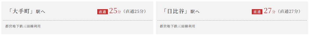 都営地下鉄三田線「志村三丁目」駅より