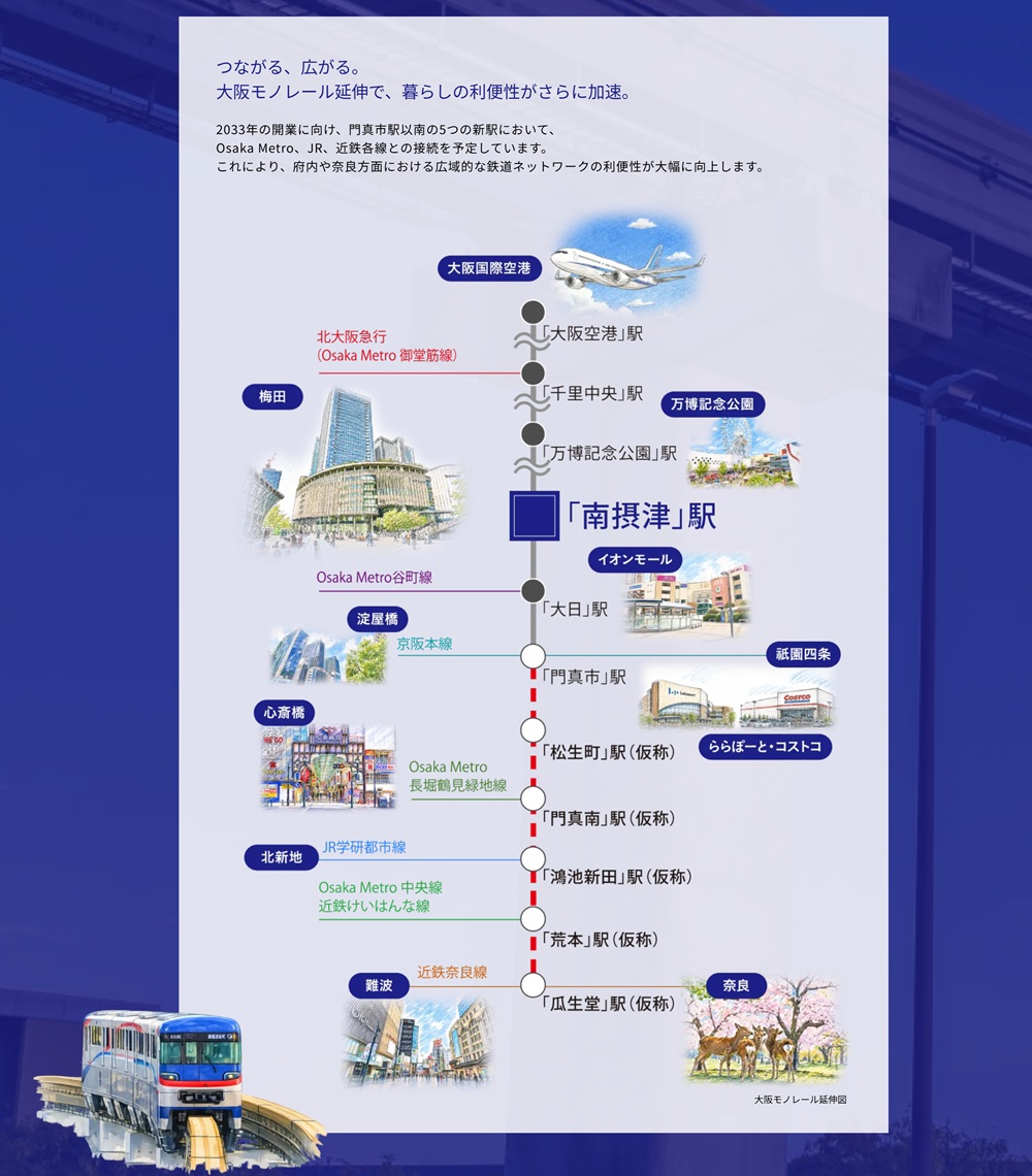 大阪モノレール