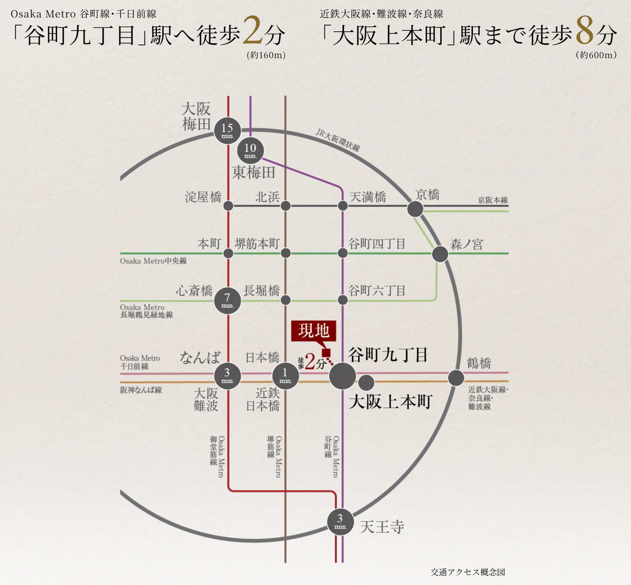 なんばへ、梅田へ、天王寺へ。
大阪の主要都心へダイレクト。