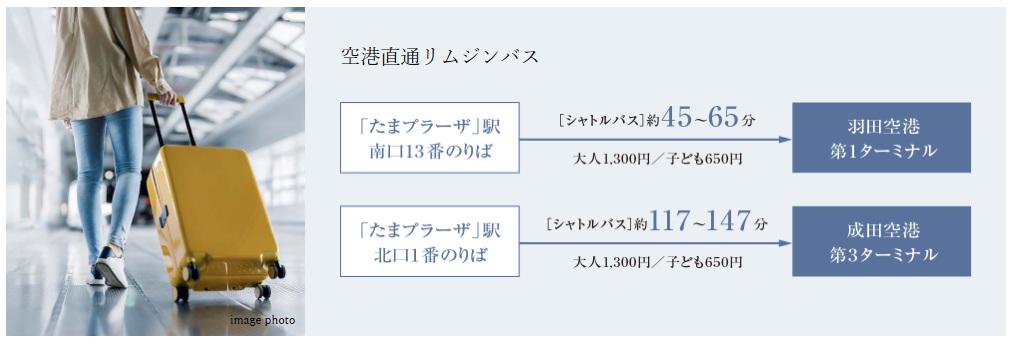 1駅1分の「たまプラーザ」駅前から
羽田空港へ直通リムジンバスが運行。