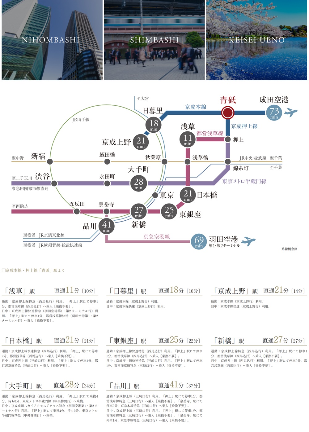 Train Access
