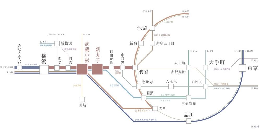 2駅29路線利用可能
都市を自由自在、縦横無尽に。