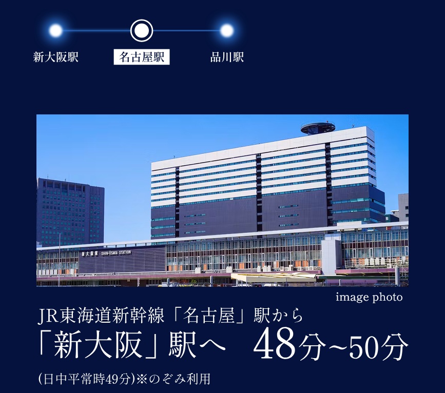 SHINKANSEN
