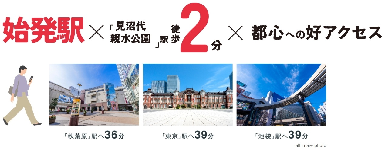 秋葉原・東京・池袋など都心の主要駅へ軽快アクセス！