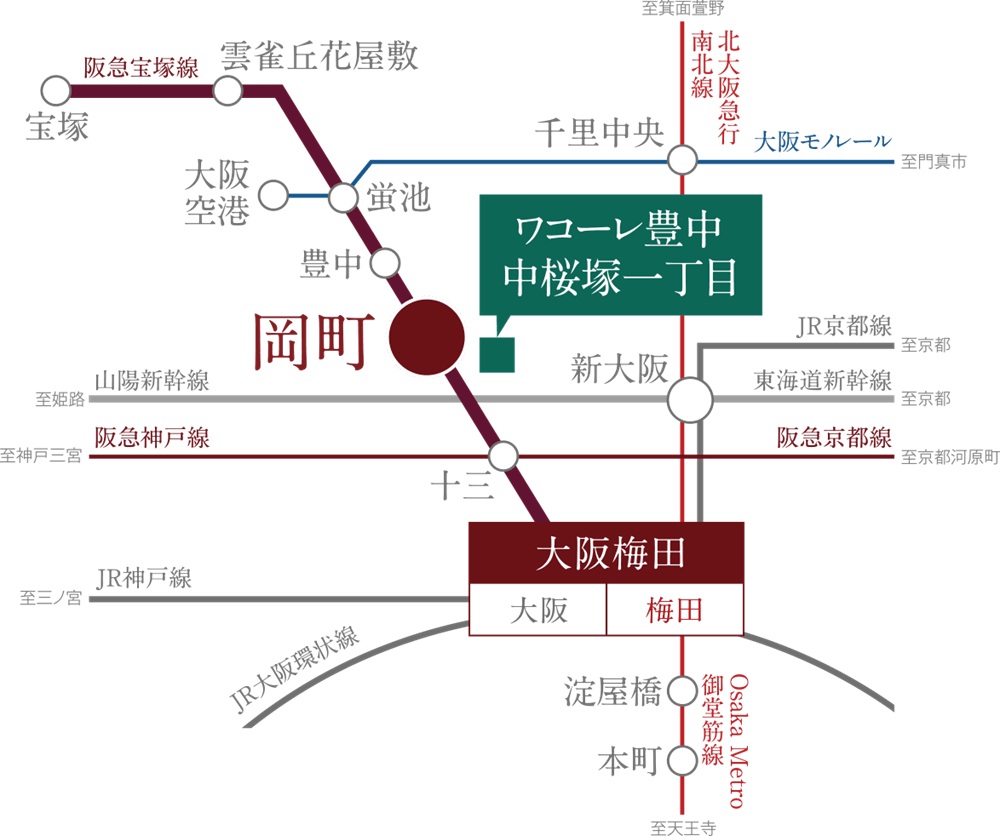 [通勤急行停車駅]
阪急宝塚線「岡町」駅 徒歩5分（約360ｍ）