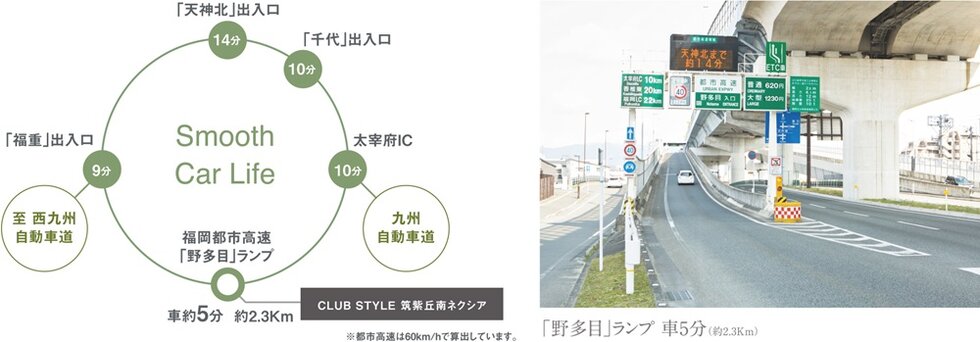 充実した幹線・都市高速道路。レジャーも自在のカーアクセス