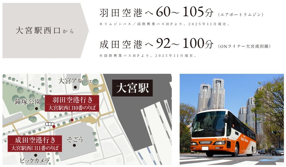 羽田＆成田空港へリムジンバスが運行中