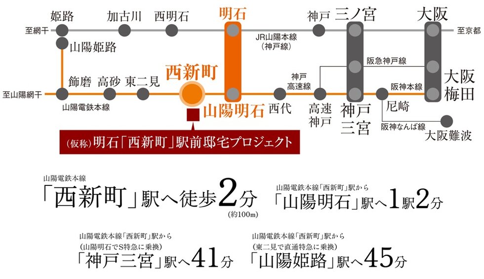 駅近×快適な交通アクセス。