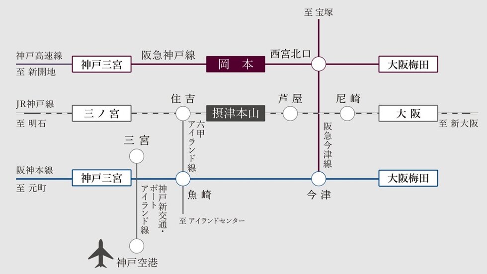 JR「摂津本山」駅と
阪急「岡本」駅が徒歩圏。