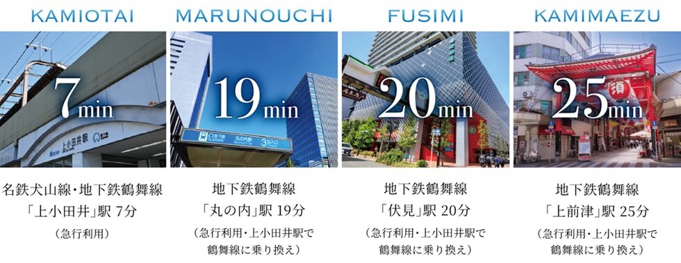 地下鉄鶴舞線に直通。ビジネスも、ショッピングも快適。