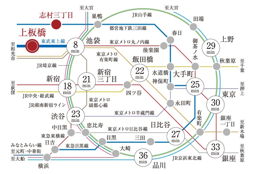 2駅2路線利用可能なマルチアクセスにより
都心各地へもスピーディ＆スムーズに。